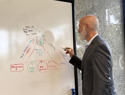 Walter E. Katz presenting financial planning concepts at a whiteboard
